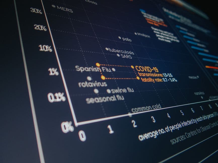 best B2B lead generation software comparison